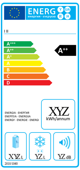 Energetický štítek před